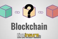 EVERYTHING YOU NEED TO KNOW ABOUT BLOCKCHAIN - LiveInsure.in